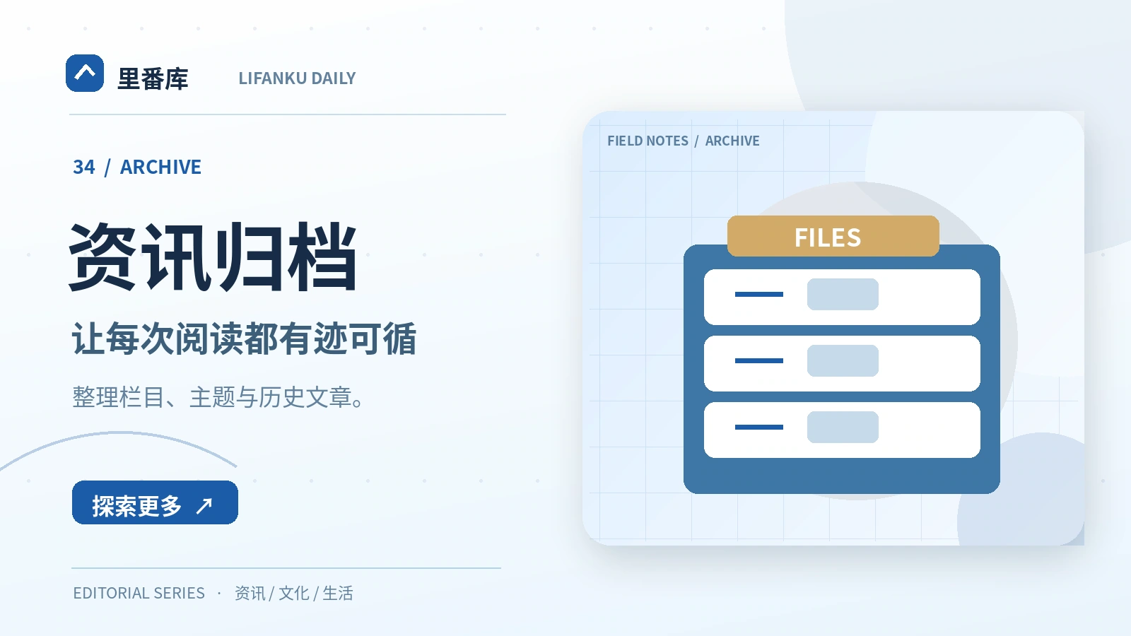 建立有用的文章归档索引