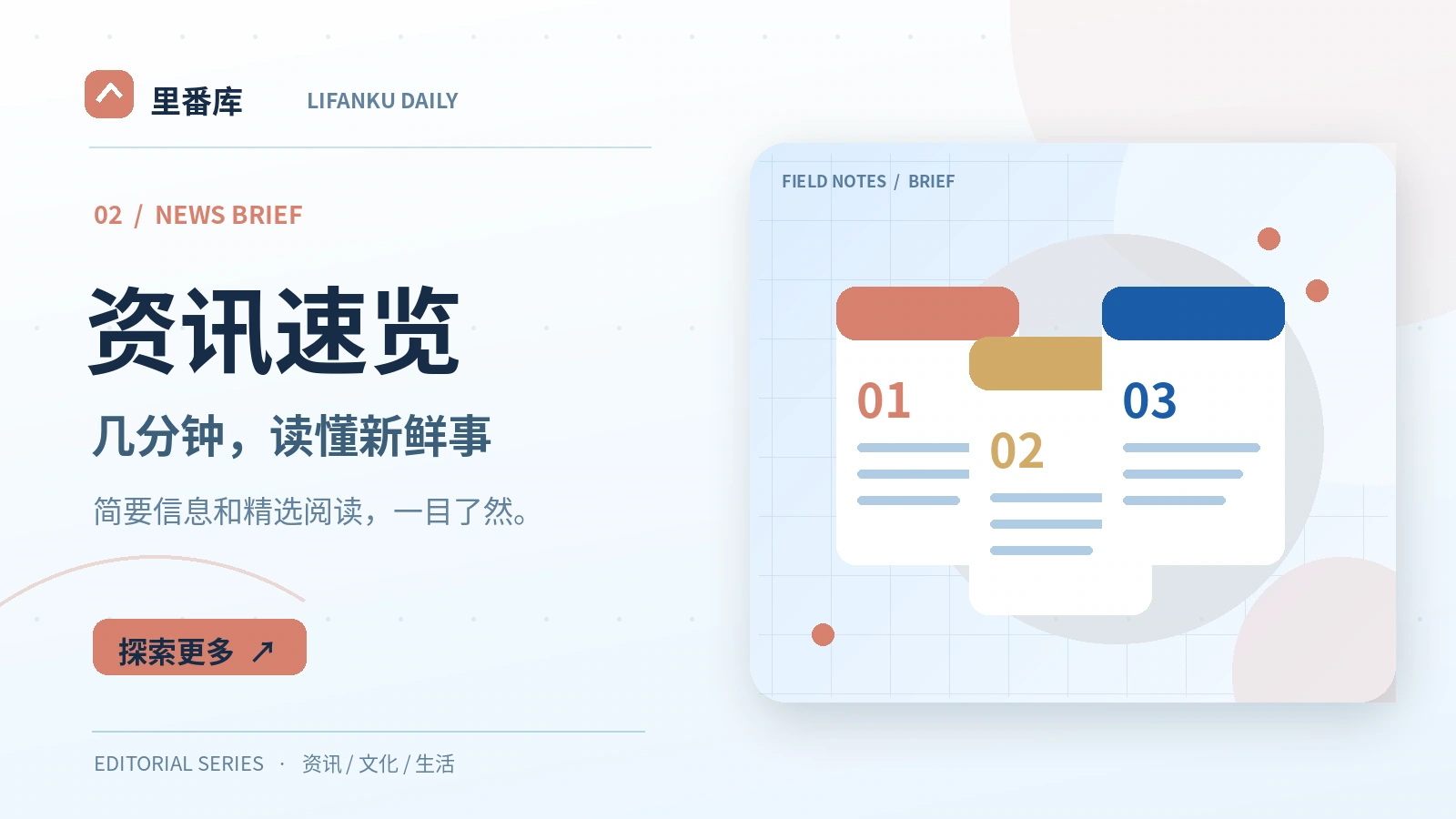 看懂一则资讯摘要需要检查哪些信息
